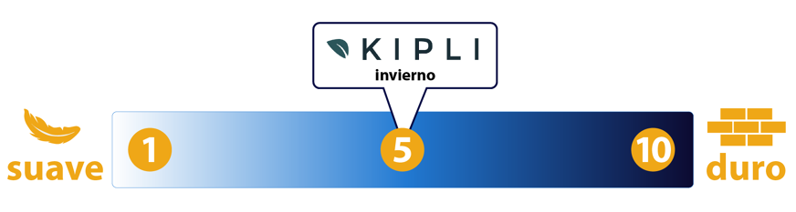 firmeza kipli invierno